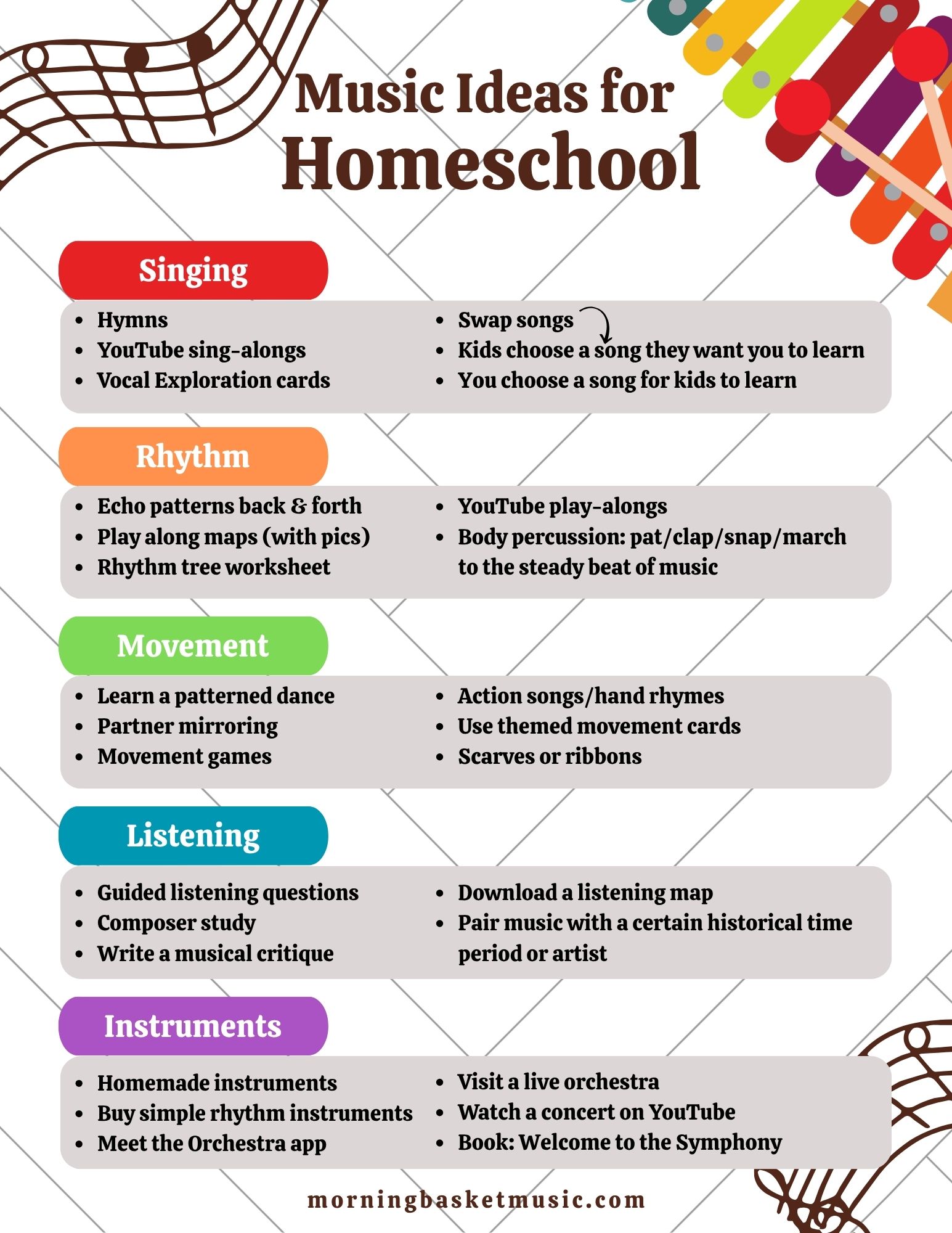 Music ideas for homeschool free download